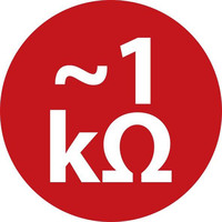 Piktogramme